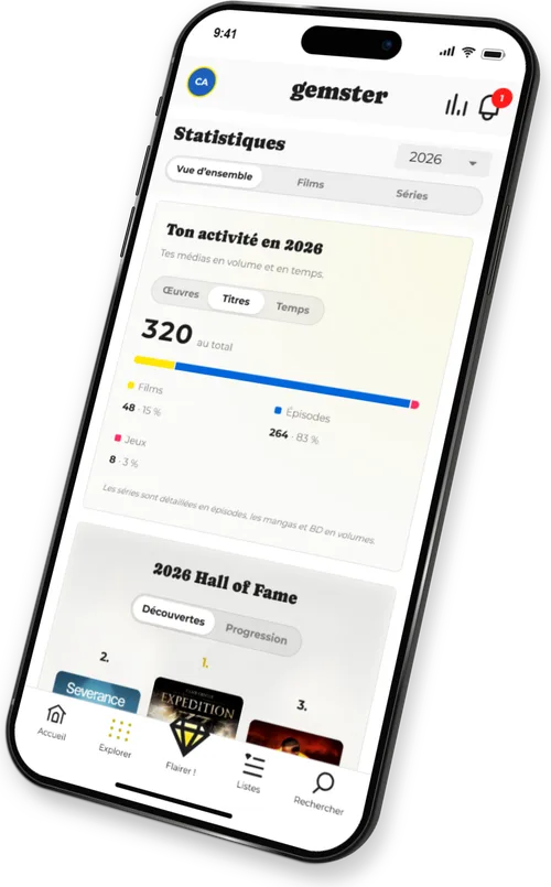 Les statistiques Gemster regroupent le parcours culturel par année et par média
